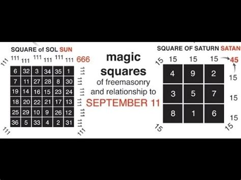 Magic square of satrn